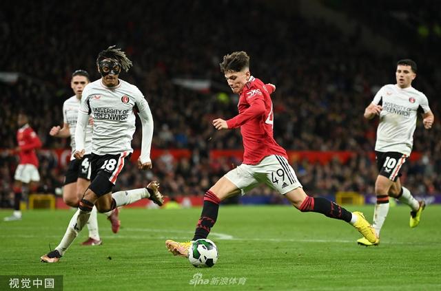 球隊陣容的 球隊陣容的